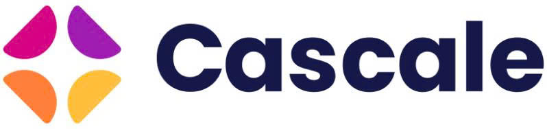 iso